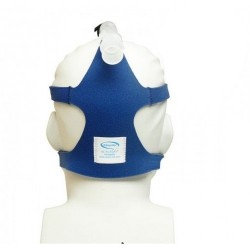 SleepNet iQ StableFit Headgear